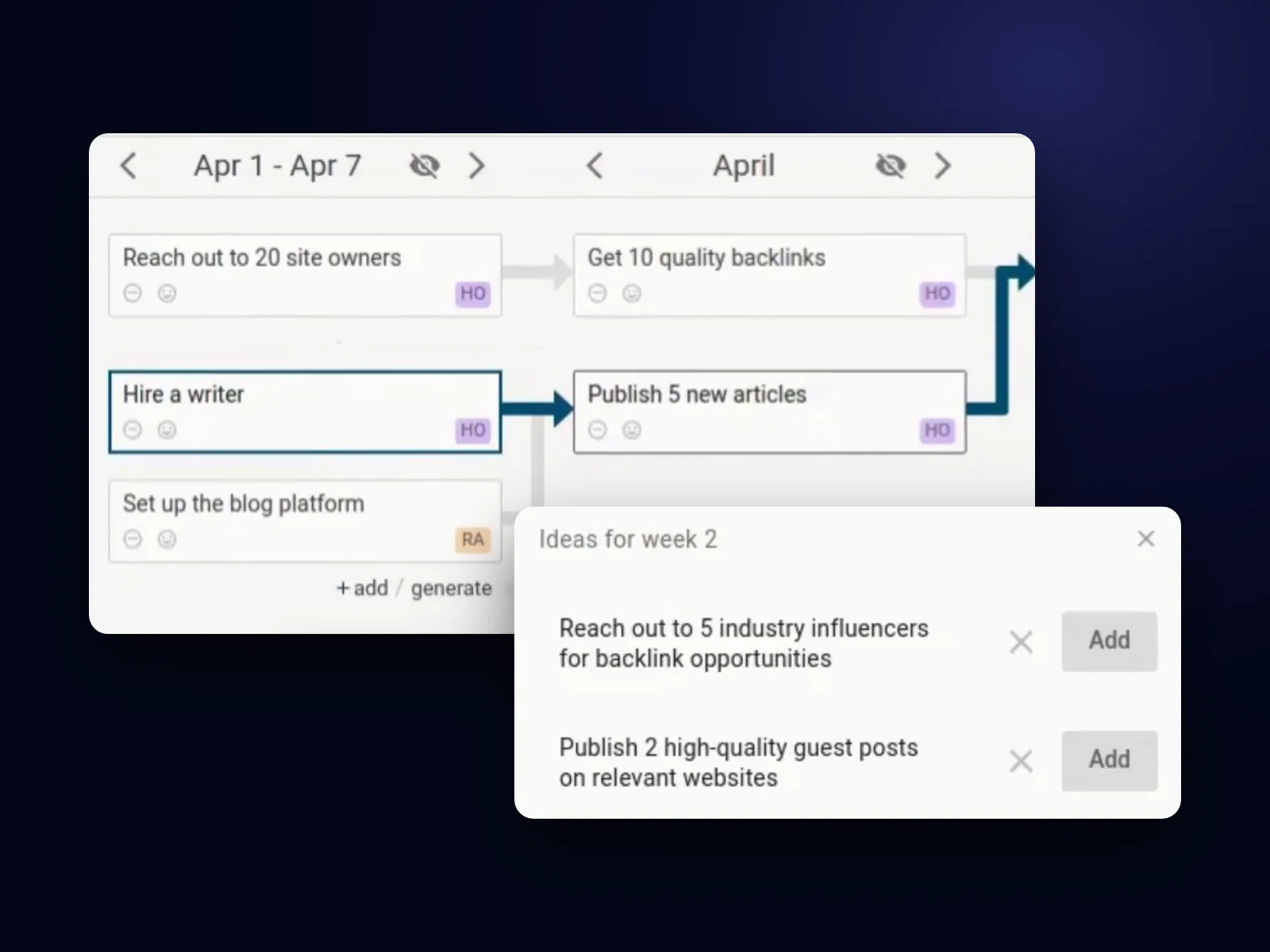 HabitStack